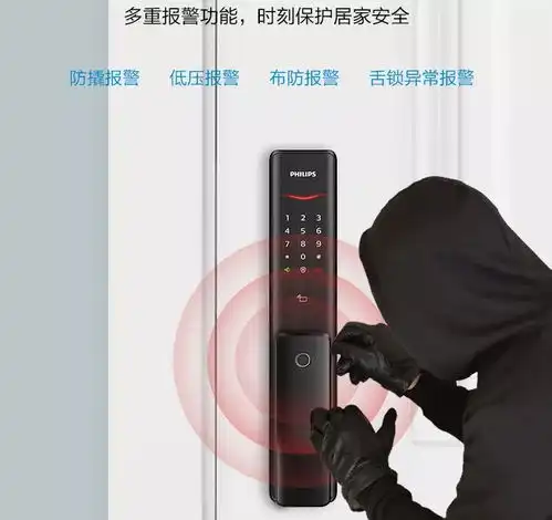良心推荐2020年想装智能锁,你买对了吗