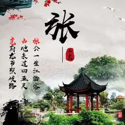 用你的姓氏做微信头像,侠客古风龙马精神藏头诗签名头像,请查收