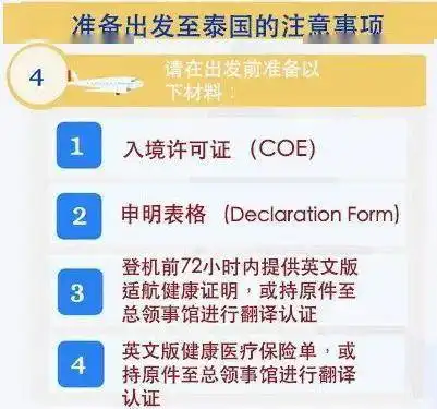 外国人可以入境泰国,但规定苛刻