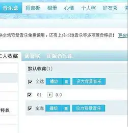 怎么下载别人qq空间的自传音乐啊sos