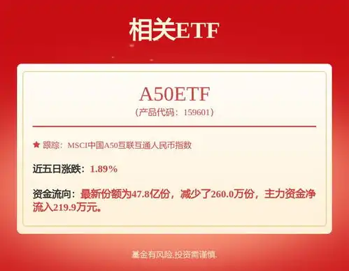 长江电力发布2024年度业绩快报盈利325.2亿元分析师这么看