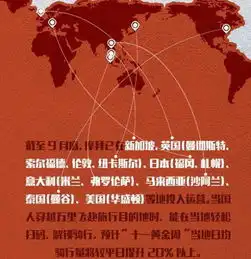 摩拜单车魔方大数据平台助力小长假出行十一预测报告出炉