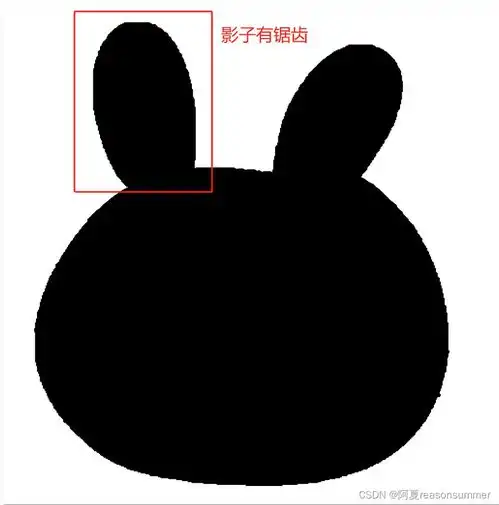 20240509去掉背景的png彩色图片转黑色影子图