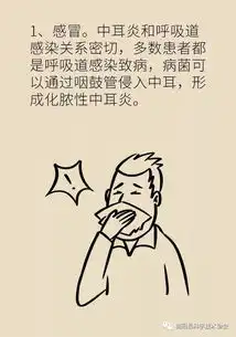 掏耳朵也能掏出中耳炎带你全方位了解中耳炎