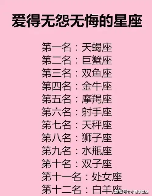 12星座谁是内冷外热的醋坛子,爱得无怨无悔的星座