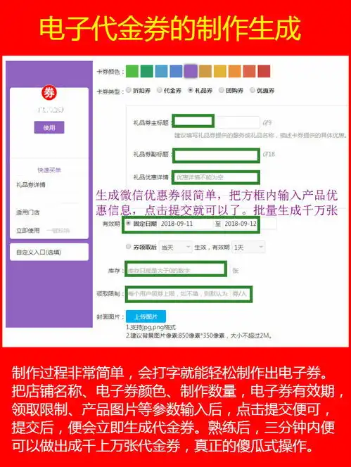 双方赢电子代金券的生成发放核销及数据统计
