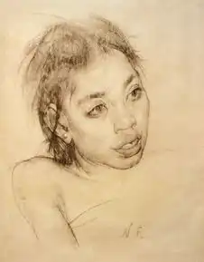 列宾素描欣赏,想练好素描头像的同学,可以临摹一下收益很大