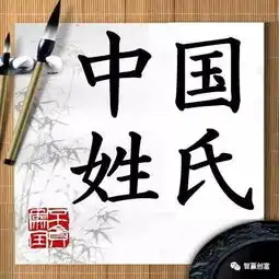 当今中国最牛的20大姓氏出炉