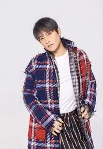 一问一答丨妄图嫁豪门的作妖女,张云龙热巴,张云雷,陈志朋,最强大脑