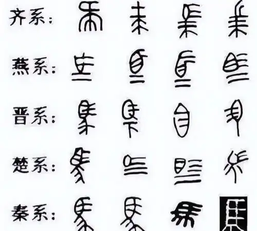 车同轨书同文,为何秦国统一文字,被称是一次失败的字体普及