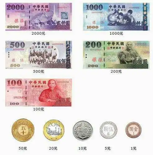 看完图,再说话台币图片,有何感想