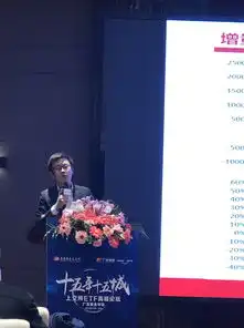 十五年十五城上交所etf高峰论坛广发基金专场在武汉圆满举行