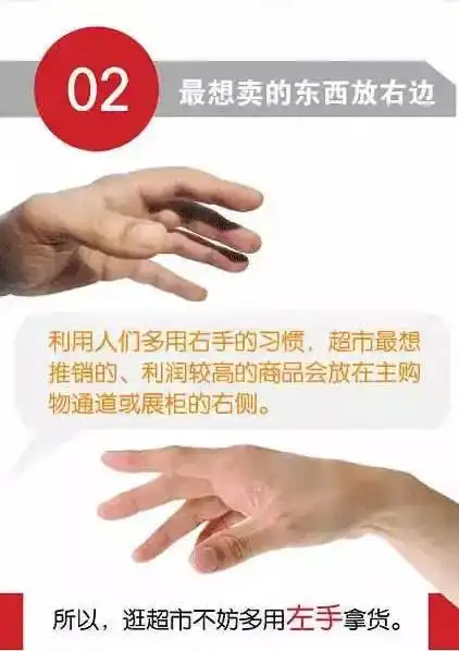 安全套为什么总是放在超市收银台旁边原因竟是这