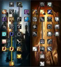 魔兽世界骑士天赋