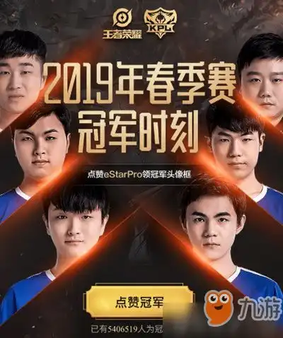 王者荣耀estar冠军头像框怎么得estar冠军头像框获取攻略