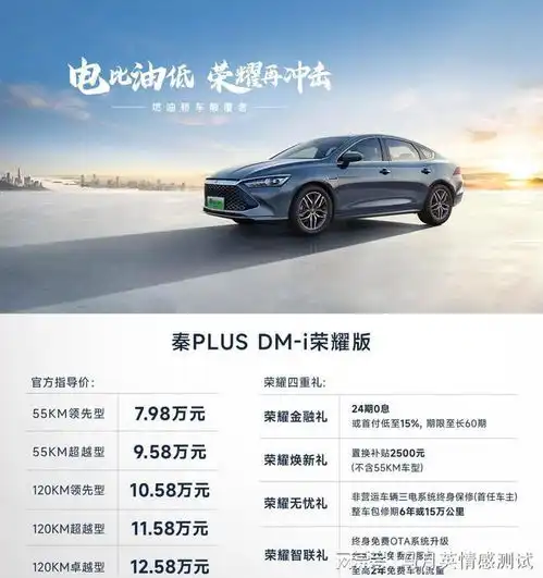 产能跟得上吗比亚迪秦plus荣耀版上市首周订单达到23590台