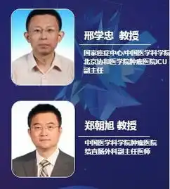 精品会议中国医师协会结直肠肿瘤专业委员会围手术期专委会年会
