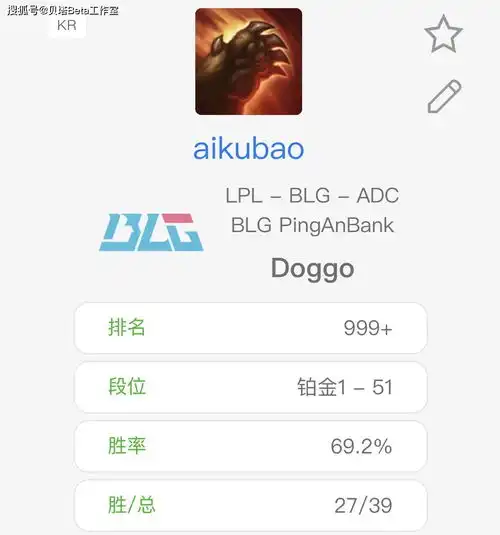 doggo心态炸了blg首胜后,他通宵rank到早上6点改韩服id自嘲