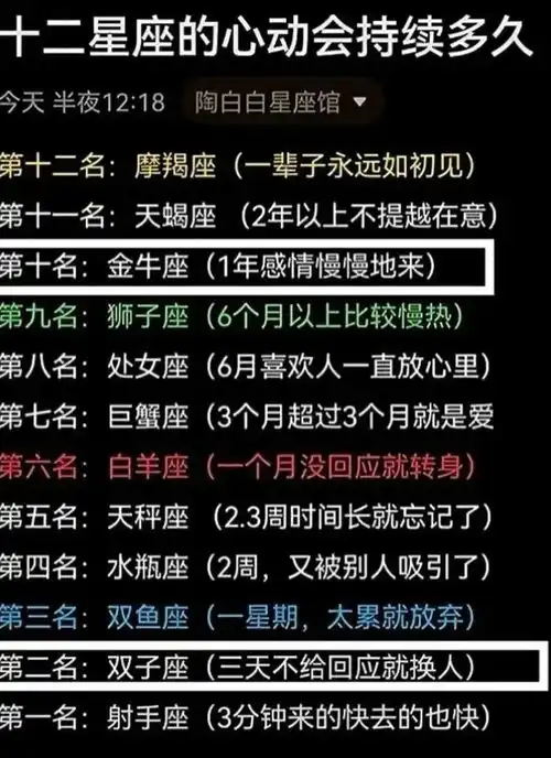 坚强到让人心疼的星座刚开始是假装,后来就真的坚强了