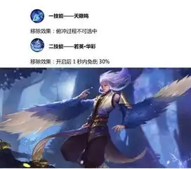 王者荣耀这几个英雄被调整,他太无敌被大削,快来看看吧