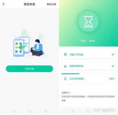 没有退出微信群,但是不小心删除了群,怎么能恢复这个群呢