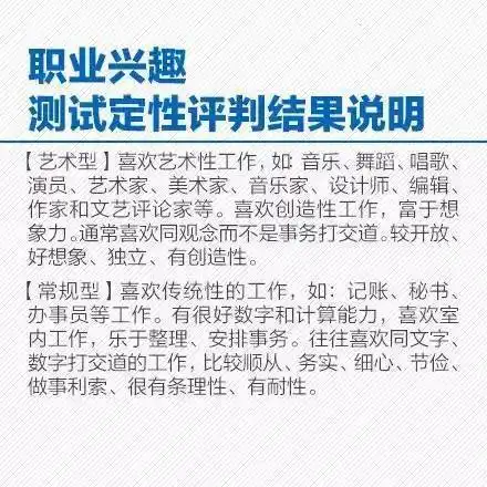 人民日报10分钟自测题你适合报什么专业