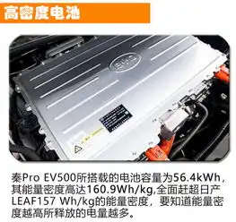 18万买到的比亚迪就能拥有特斯拉车主的快乐