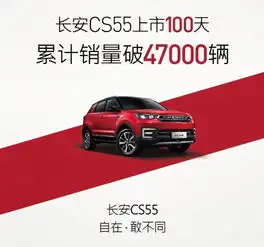 长安cs55上市半年销量破十万,再创中国品牌新纪录