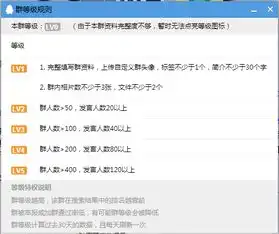qq群等级怎样升到lv1级