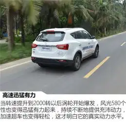 风光580火爆大让利挑战价格极限手续全