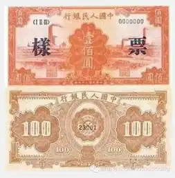 这些年发行过的五套人民币有一张就发了家里赶紧