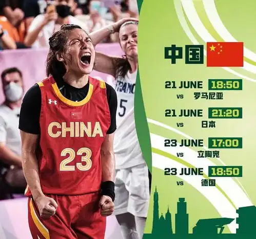 三人篮球世界杯,卫冕冠军中国女篮憾负日本队,我们输在哪方面