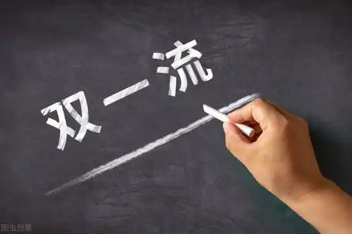 恰同学少年,指点江山激扬文字,顶级学府985211双一流大学之梦