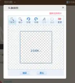 为什么qq情侣传不了头像了,一传头像就成下面这张片了
