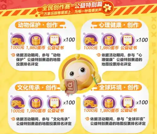 迈入品牌定位2.0后,我感觉游戏圈要容不下蛋仔了