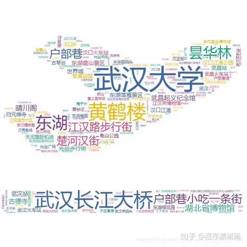 干货python爬取去哪儿攻略库,制作一份详细的旅行攻略,疫情后来一场说走就走的旅行