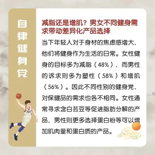温福宁大数据中心显示90后或许是历史上最懂养生的一代年轻人