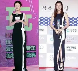 中韩女星撞衫大pk,最后力挽狂澜的竟是她