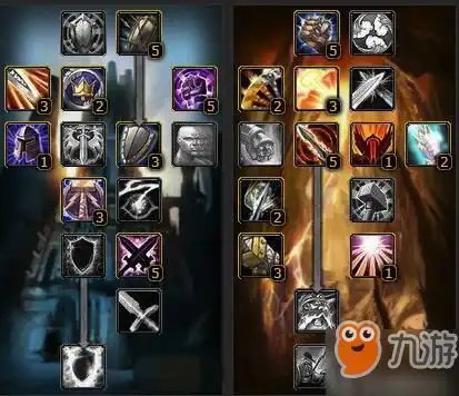 魔兽世界怀旧服骑士天赋怎么加点骑士天赋加点攻略
