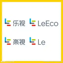 乐视科技图片