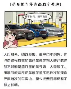 春节假期停车有讲究,不注意这5点分分钟吃大亏