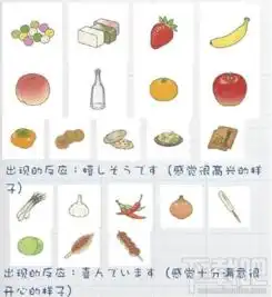 旅行青蛙喂食蜗牛后不走是为什么,旅行青蛙喂食蜗牛后不走解决方法