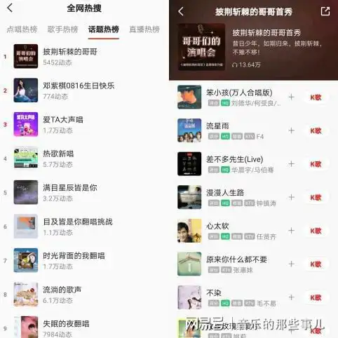 全民k歌人类高质量翻唱大放送,带你领略不一样的自己k歌李荣浩吴莫愁周杰伦歌曲网易订阅