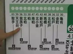 在中国人看来很奇怪的日本姓氏