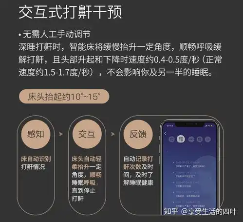 2020智能床推荐换张床能否拯救你的睡眠