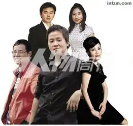 富二代接班