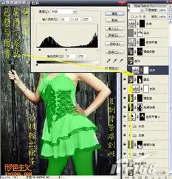 婚纱摄影影楼照片处理全套教程摄影后期美化方法