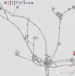 令我怦然心动的中国画技法白描