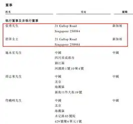 海底捞9月26日香港上市老板张勇确定已成外国人