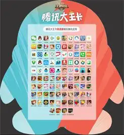 腾讯大王卡之外的其他应用是怎么算的啊